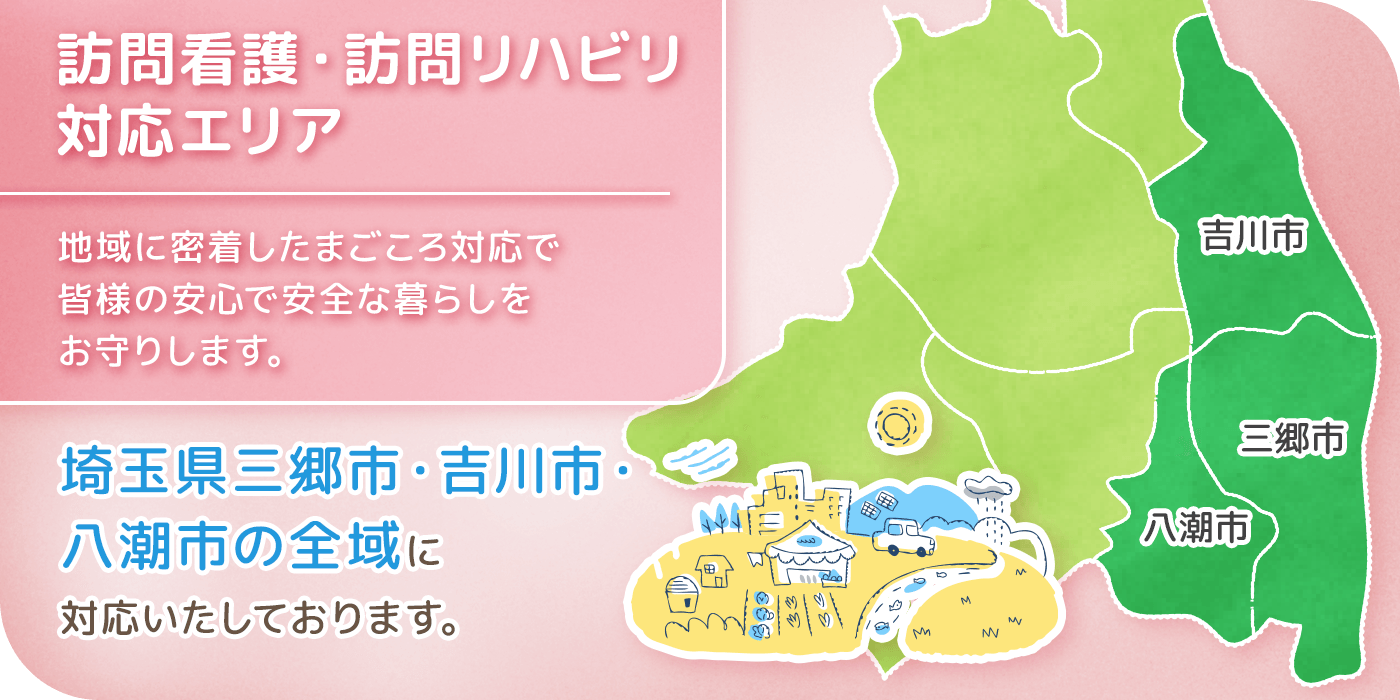 訪問看護・訪問リハビリ対応エリアは、埼玉県三郷市・吉川市・八潮市の全域に対応いたしております。